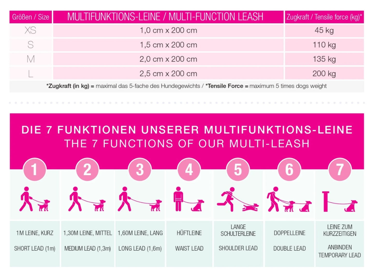 multi functionele riem Matrix Pink